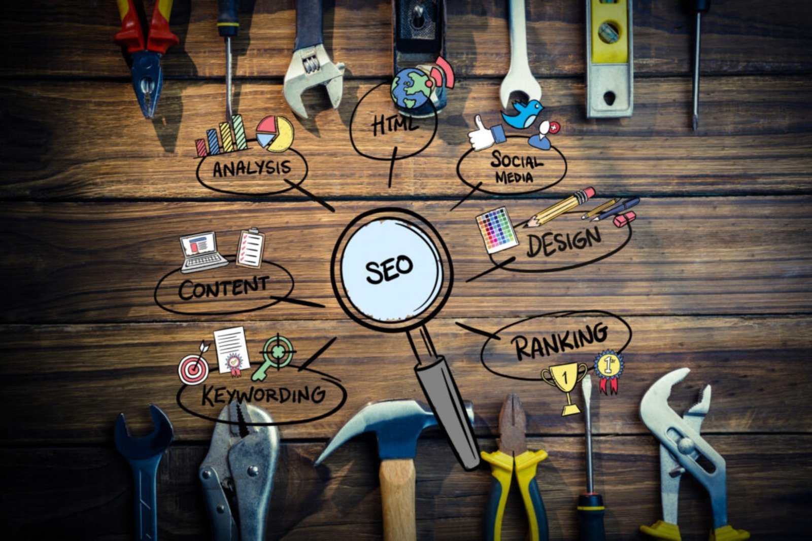 SEO Management Service